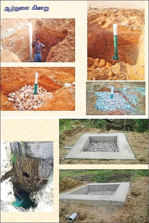 ஆழ்துளைக் கிணறு