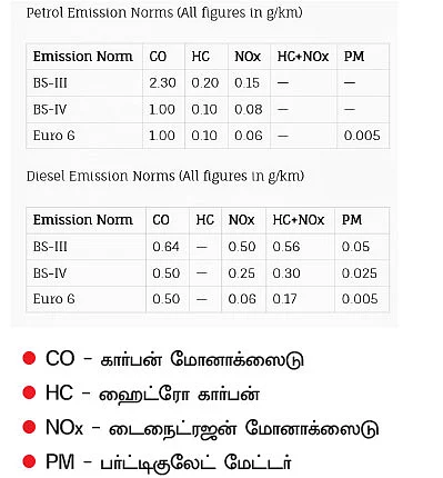 டிக்ஷ்னரி