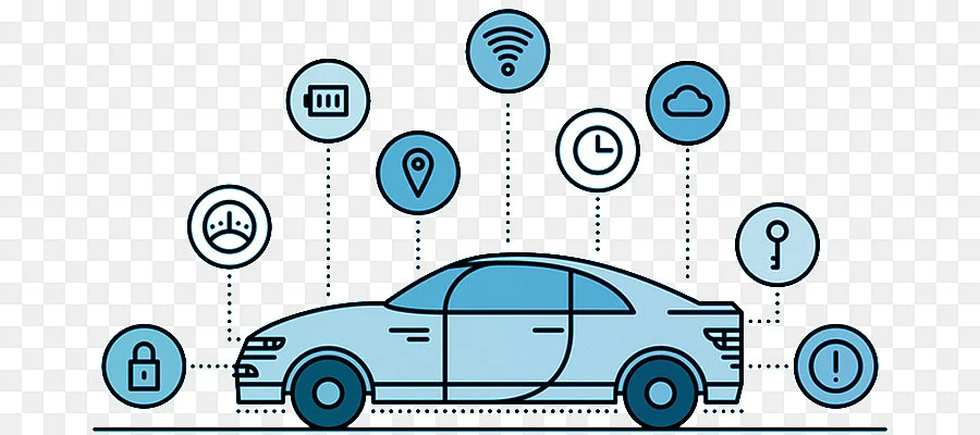 Connected car