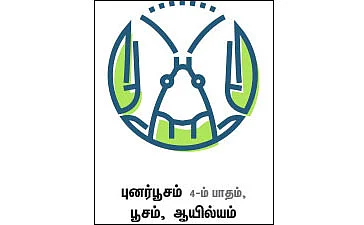 ராசிபலன்: ஆகஸ்ட் 27 - முதல் செப்டம்பர் 9-ம் தேதி வரை
