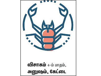 ராசிபலன்: ஆகஸ்ட் 27 - முதல் செப்டம்பர் 9-ம் தேதி வரை