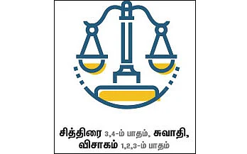 ராசிபலன்: ஆகஸ்ட் 27 - முதல் செப்டம்பர் 9-ம் தேதி வரை
