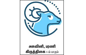 ராசிபலன்: ஆகஸ்ட் 27 - முதல் செப்டம்பர் 9-ம் தேதி வரை