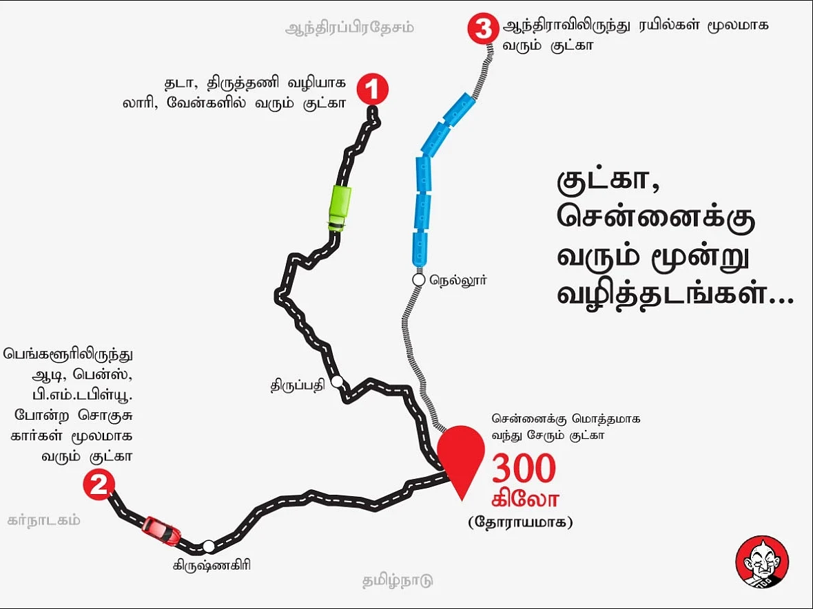 "இன்னா கலாய்க்கிறீயா... முகத்தைக் கிழிச்சிடுவேன்!'' - குட்கா 'ஸ்டிங் ஆபரேஷன்' அனுபவம்!
