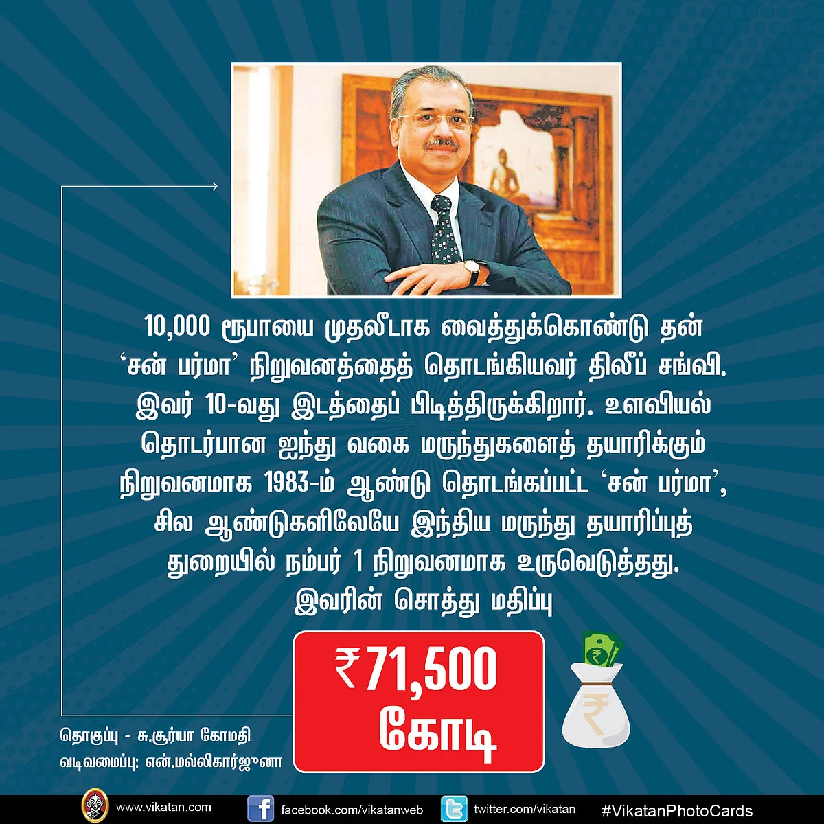 இந்த ஆண்டு இவர்கள்தான் இந்தியாவின் டாப் 10 பணக்காரர்கள்! #VikatanPhotoCards