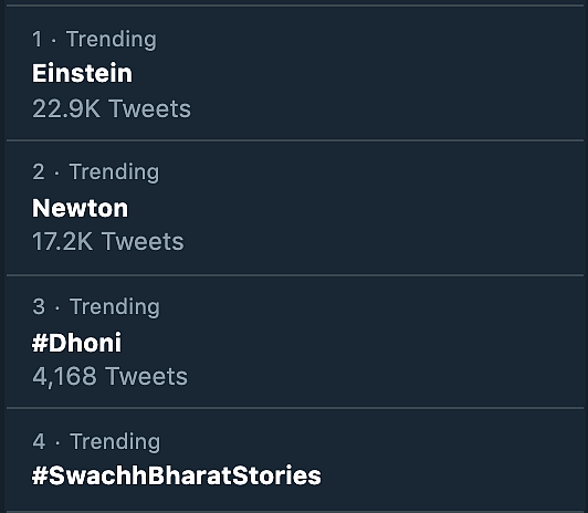 Twitter trend