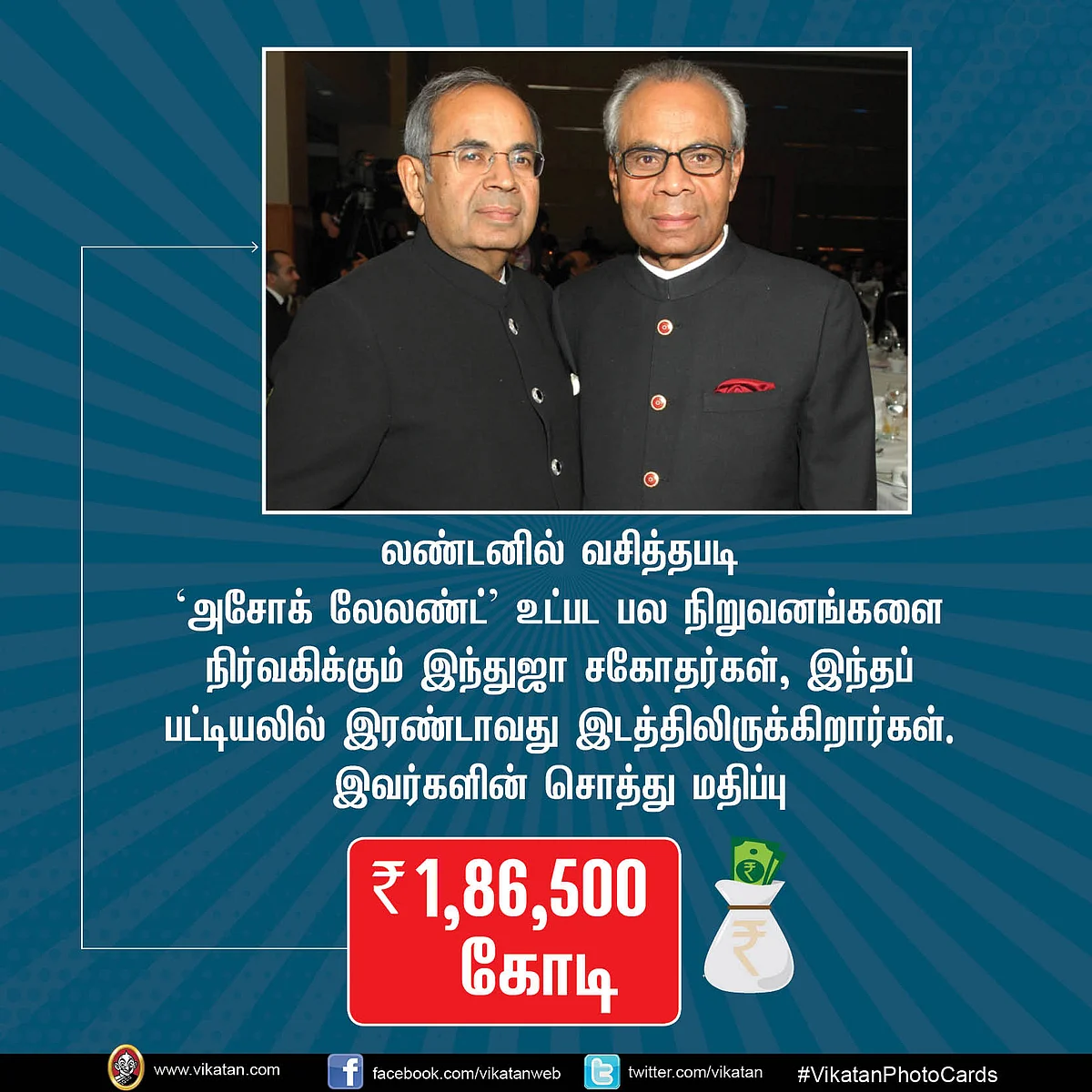 இந்த ஆண்டு இவர்கள்தான் இந்தியாவின் டாப் 10 பணக்காரர்கள்! #VikatanPhotoCards