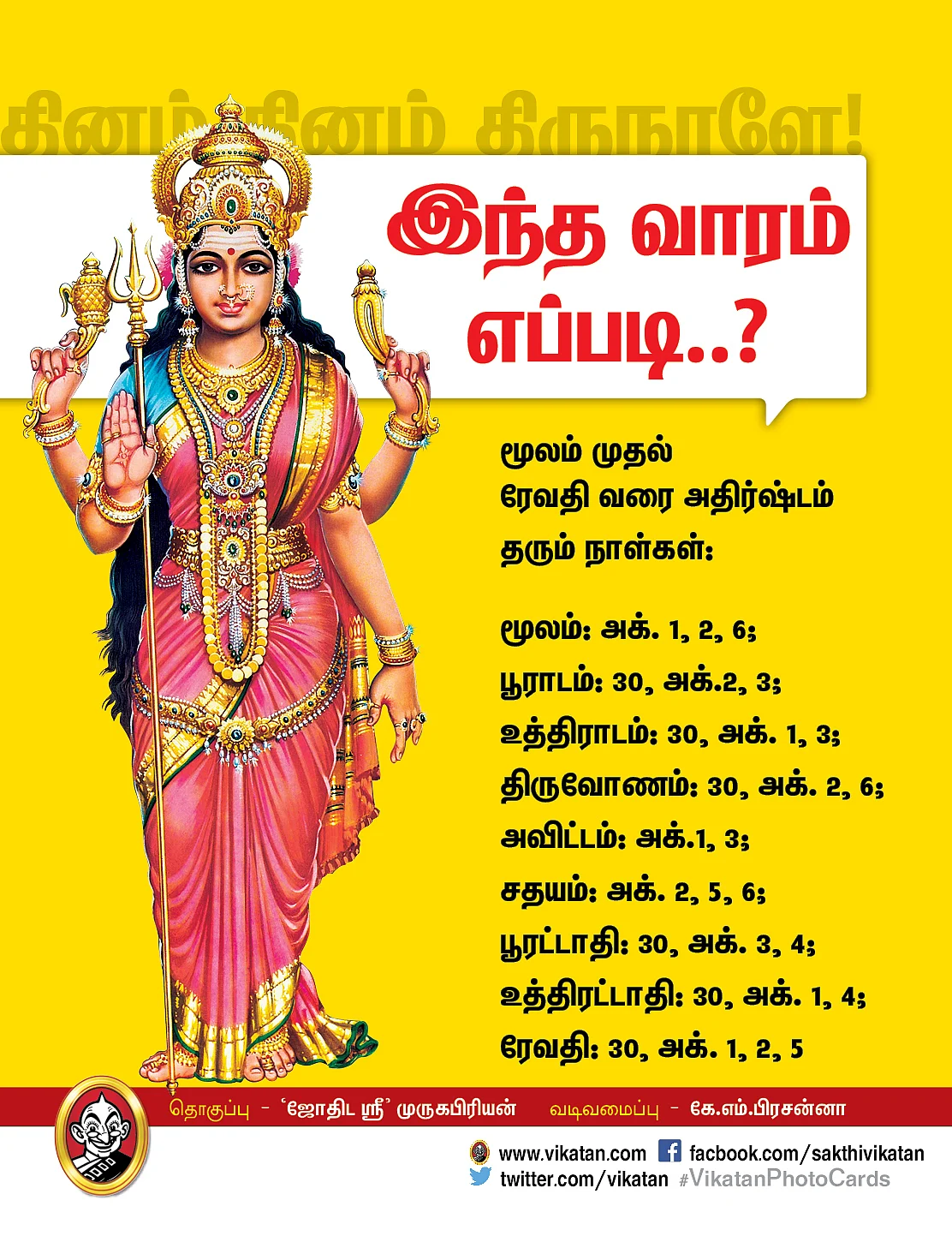 Panchanga kurippukal