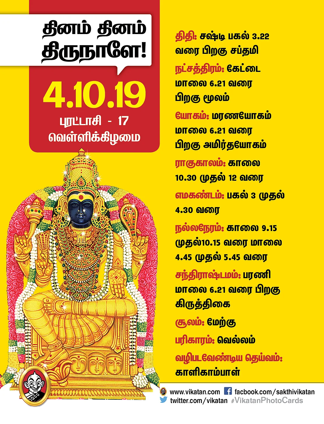 Panchanga kurippukal
