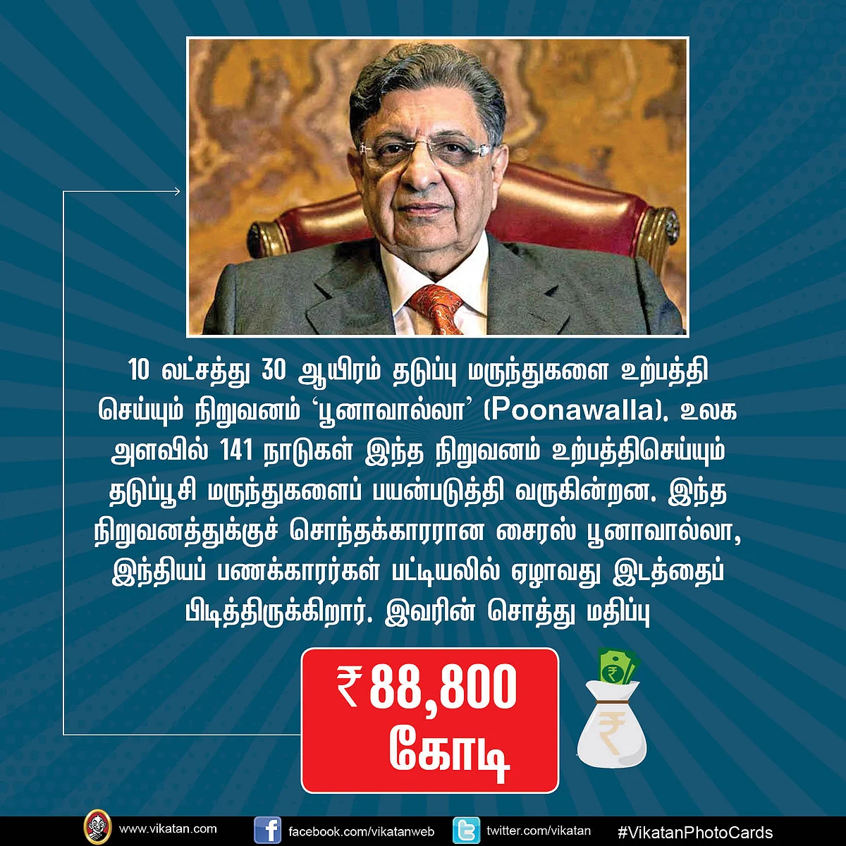 இந்த ஆண்டு இவர்கள்தான் இந்தியாவின் டாப் 10 பணக்காரர்கள்! #VikatanPhotoCards