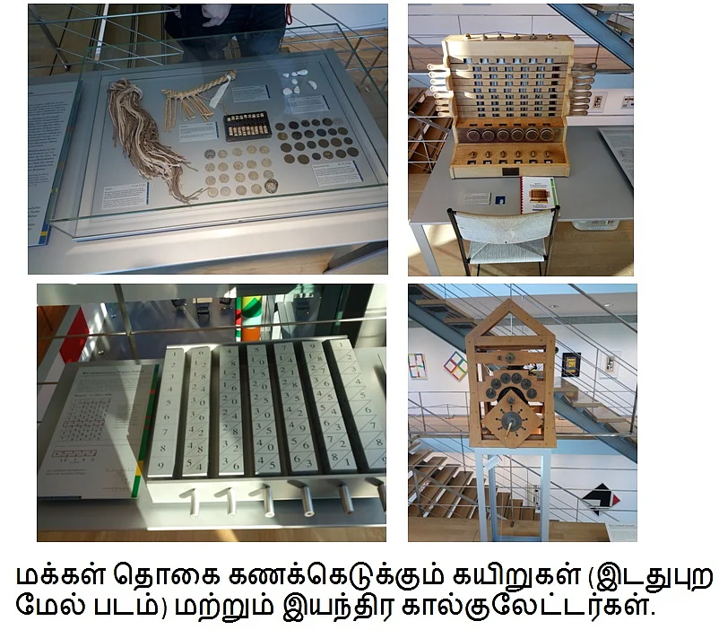கணித அருங்காட்சியகம்