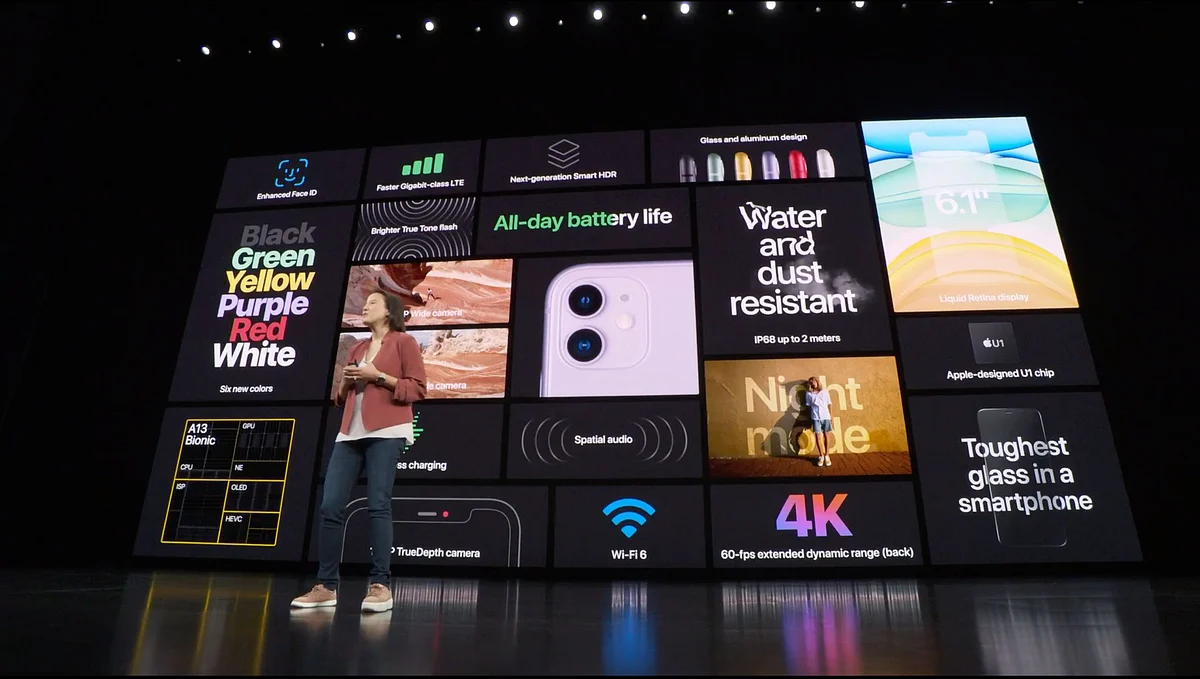 IPhone features