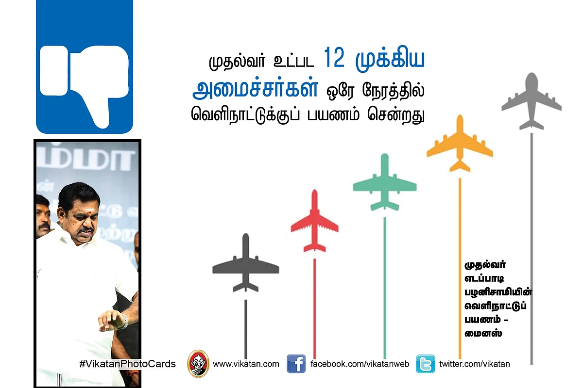 Edappadi Palanisamy foreign visits