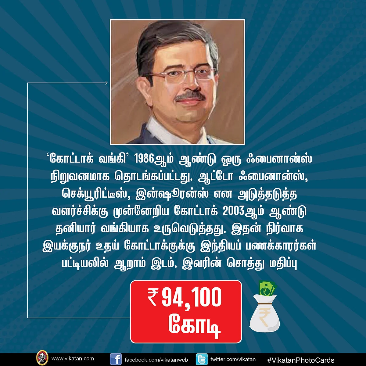 இந்த ஆண்டு இவர்கள்தான் இந்தியாவின் டாப் 10 பணக்காரர்கள்! #VikatanPhotoCards