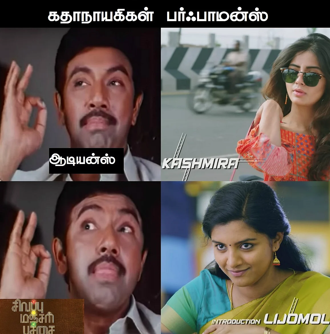 Sivappu Manjal Pachai