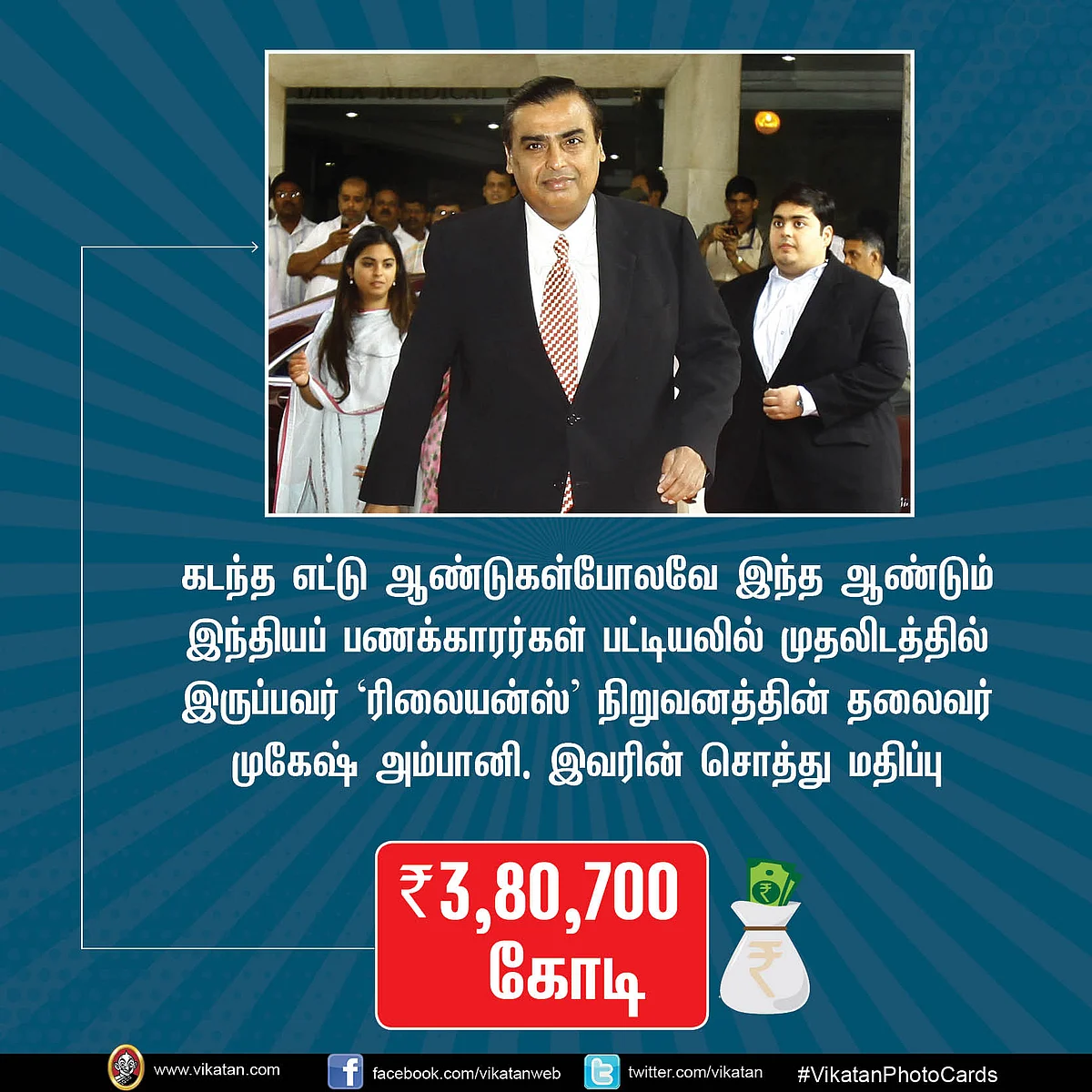 இந்த ஆண்டு இவர்கள்தான் இந்தியாவின் டாப் 10 பணக்காரர்கள்! #VikatanPhotoCards