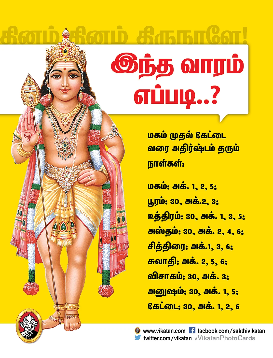Panchanga kurippukal