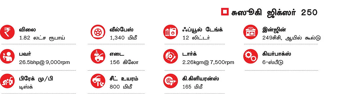 ஜிக்ஸர்... இப்போ இன்னும் அடிக்குது சிக்ஸர்!