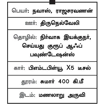 திருநெல்வேலி - மணலாறு அருவி: மனசையும் நனைக்கும் மணலாறு அருவி!