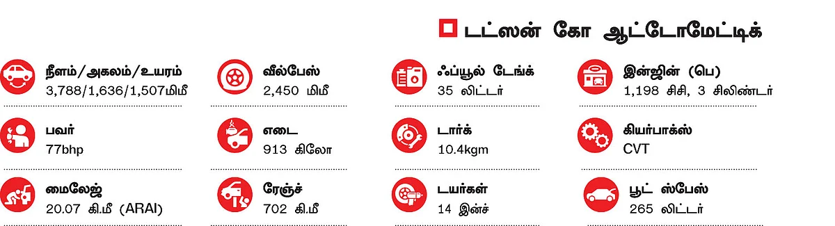 டட்ஸன் கோ ஆட்டோமேட்டிக்