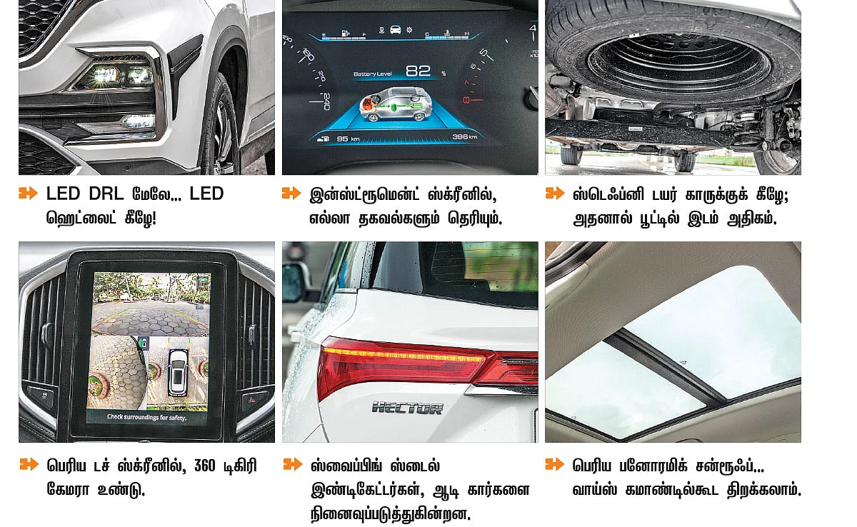 ஹெக்டர்... முழுமையான எஸ்யூவியா?