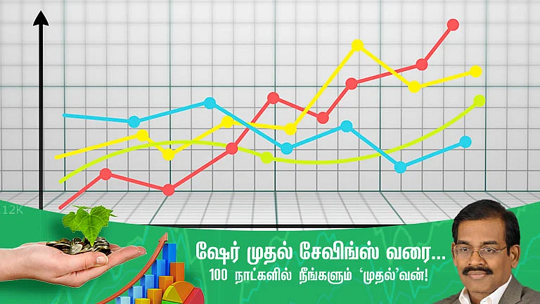 #SmartInvestorIn100Days
