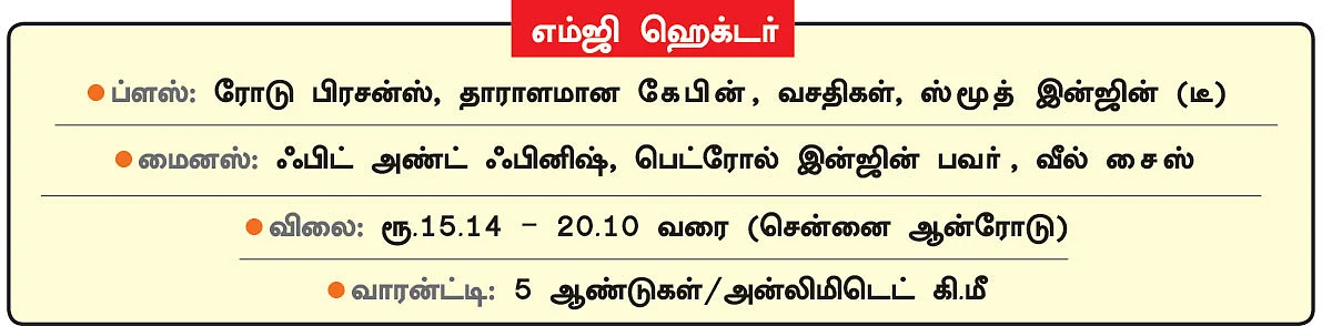 ஹெக்டர்... முழுமையான எஸ்யூவியா?