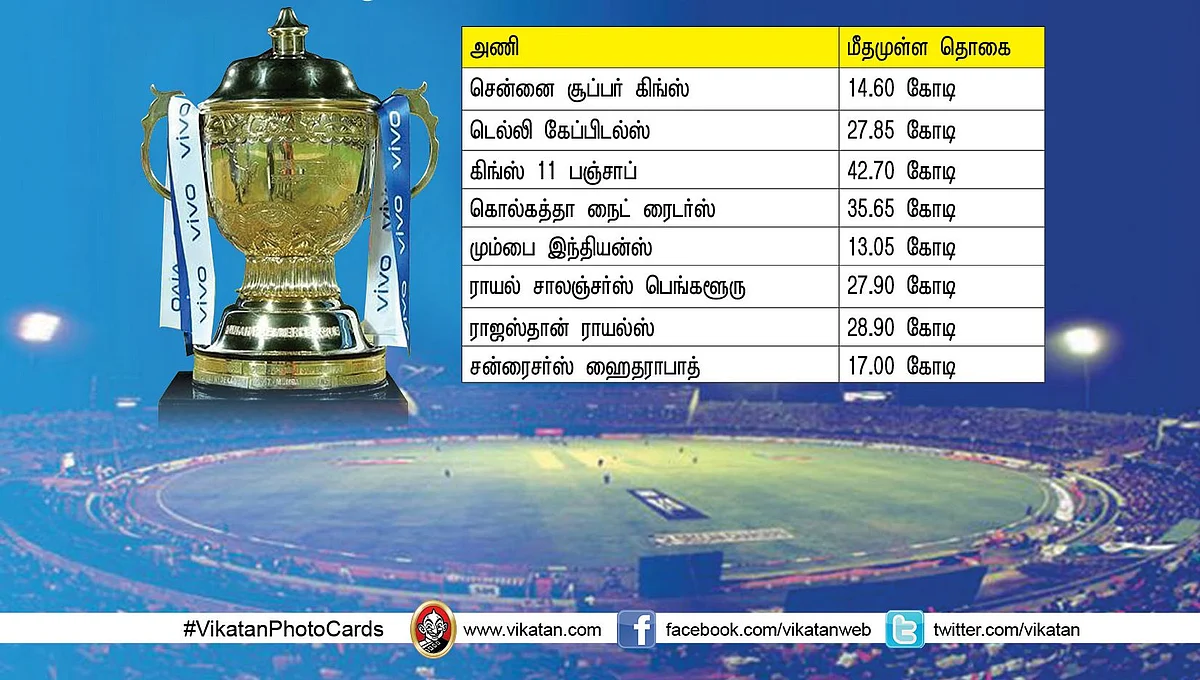 #IPL2020