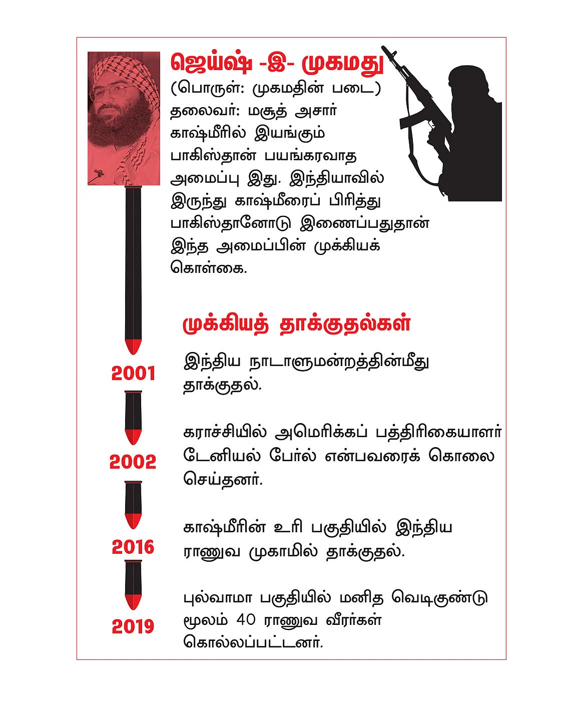 இரும்புத்திரை காஷ்மீர்! - 6 - காஷ்மீரில் கிளை தொடங்கியிருக்கிறதா ஐ.எஸ்.ஐ.எஸ்?