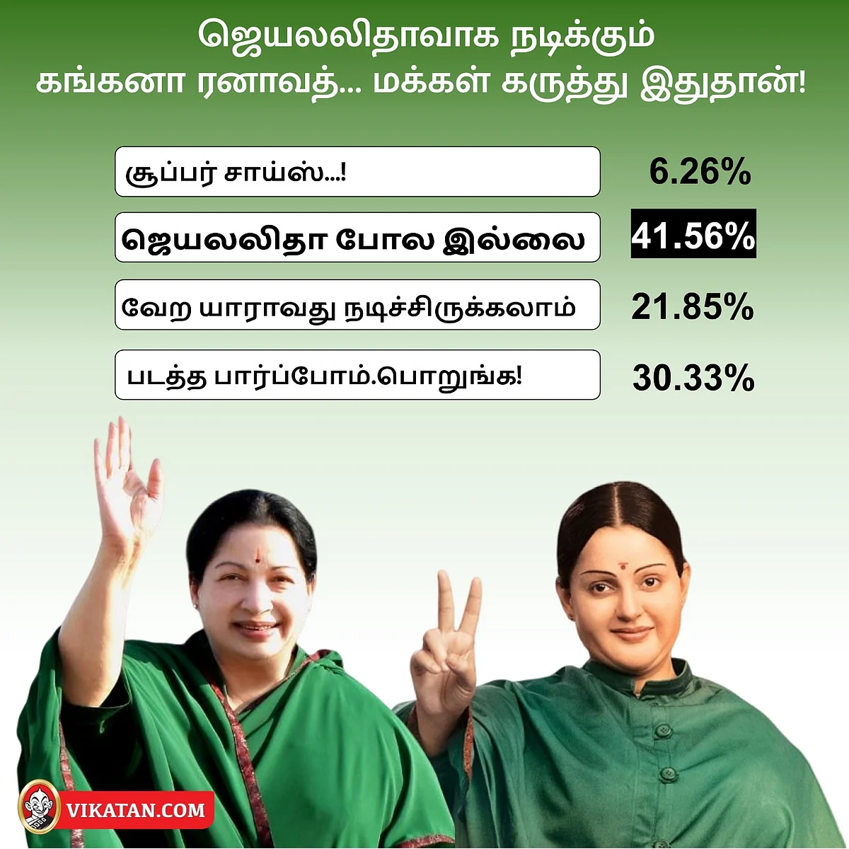 #VikatanPoll