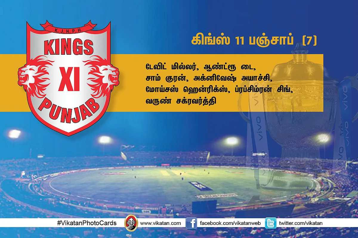 KXIP