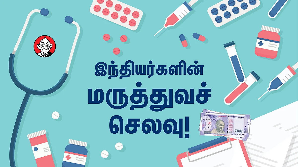 இந்தியர்களின் மருத்துவச் செலவு