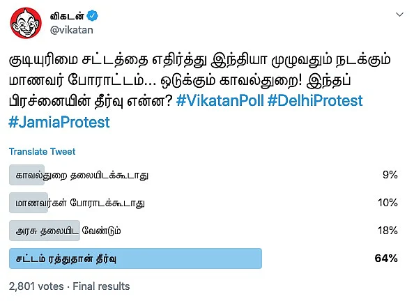 Jamia #VikatanPollResults