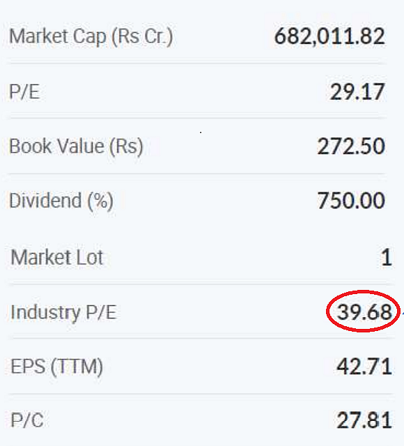 PE 39.68