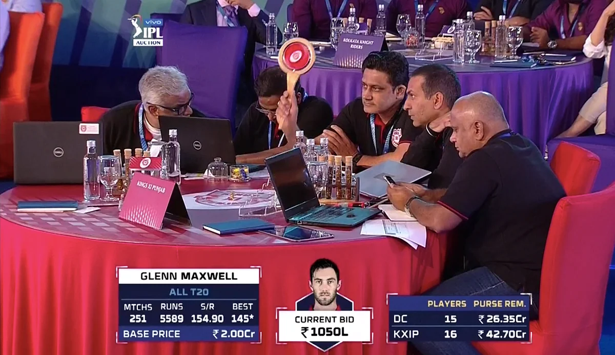 IPL Auction