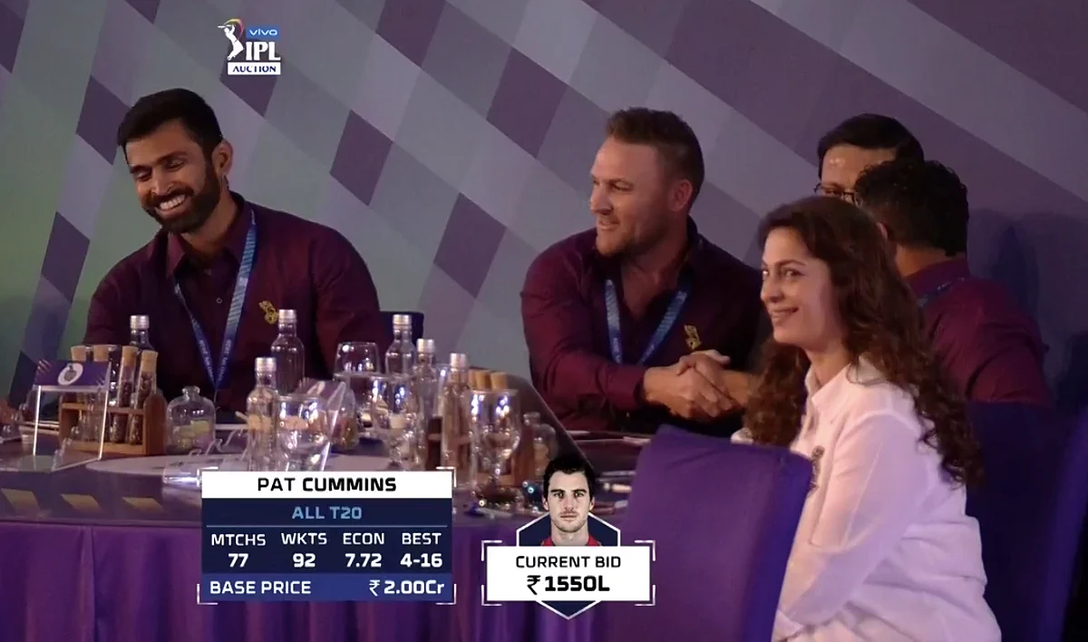 IPL Auction