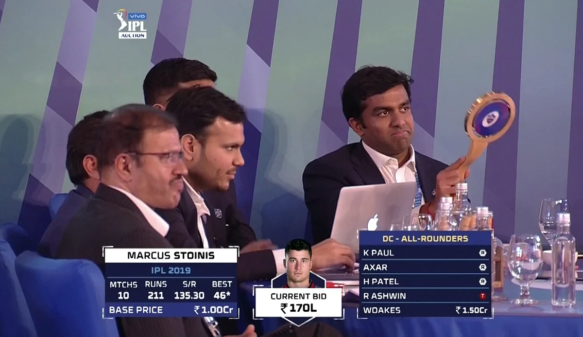 IPL Auction