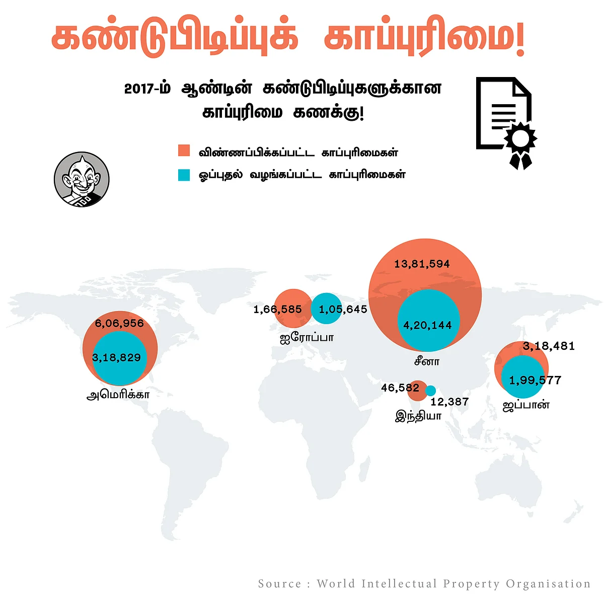 Patents