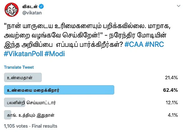 Modi #VikatanPollResults