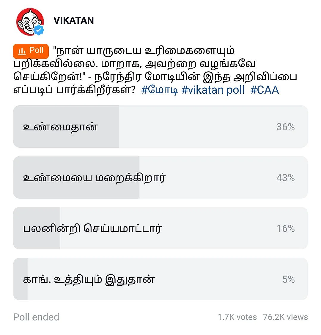 Modi #VikatanPollResults