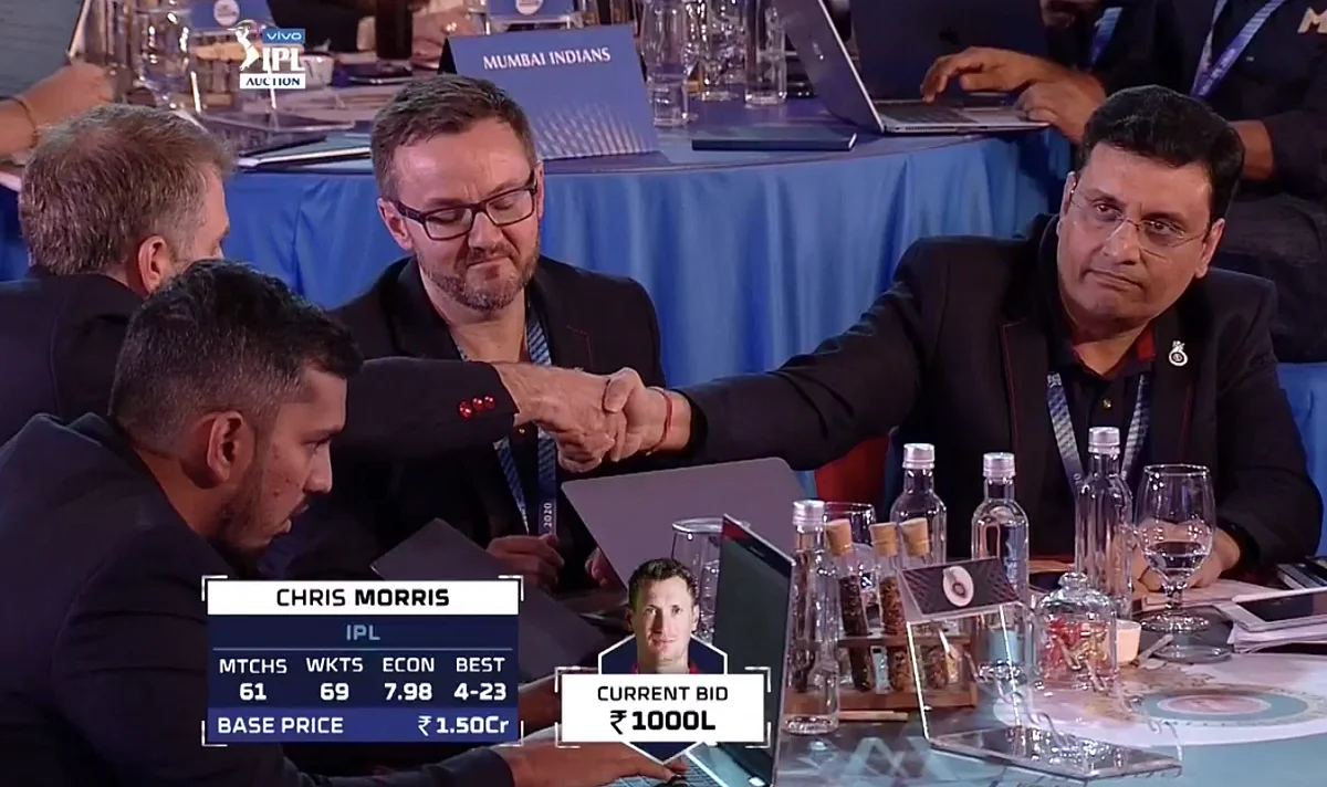 IPL Auction