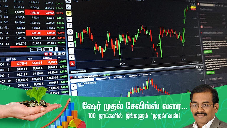 #SmartInvestorIn100Days