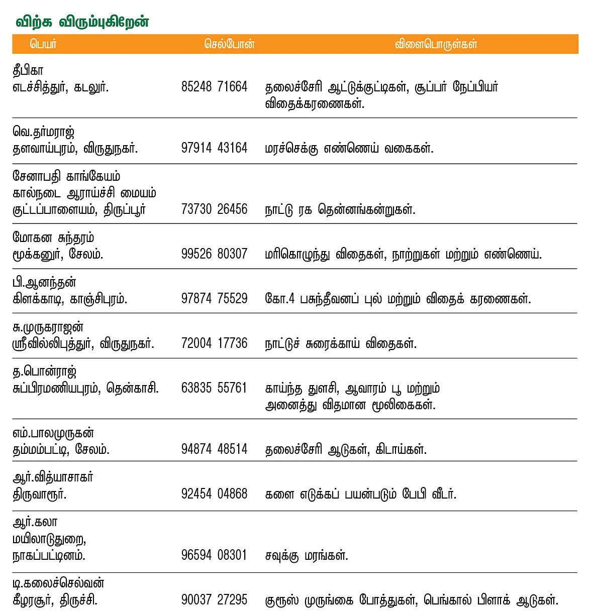 பசுமை சந்தை