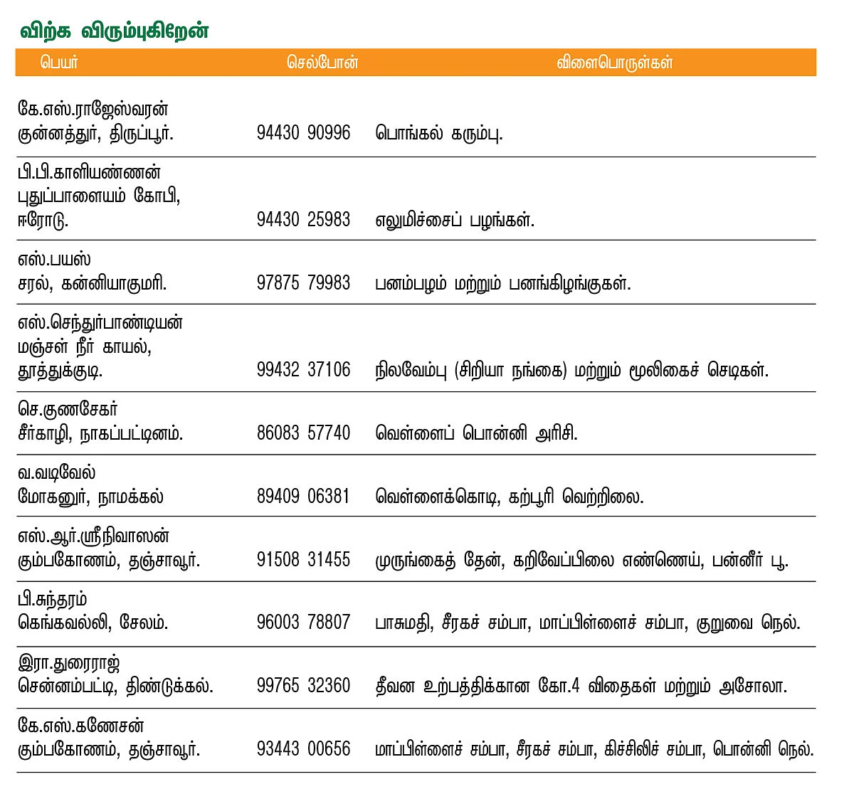 பசுமை சந்தை