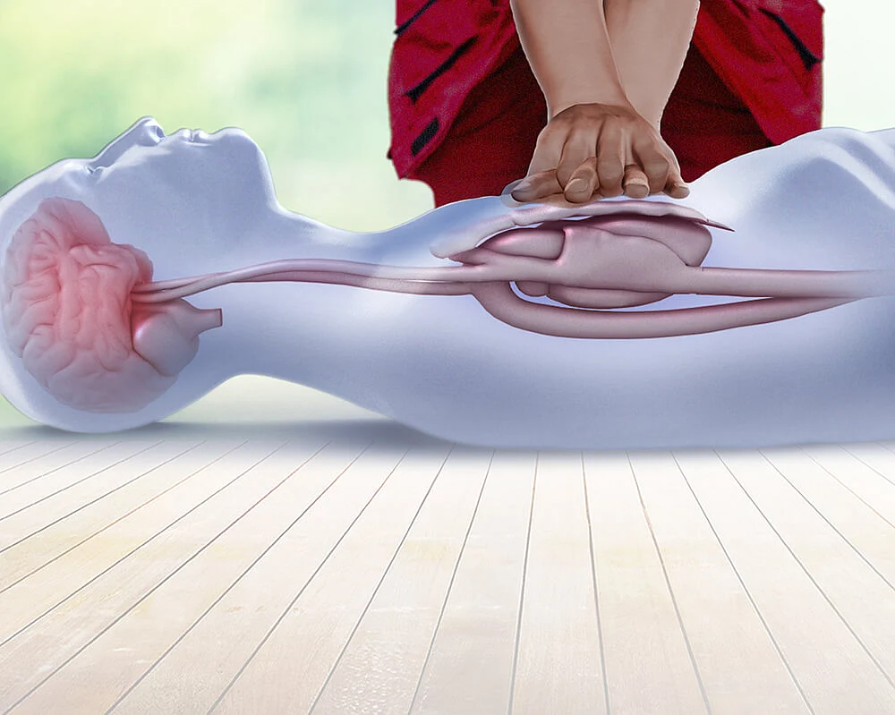 CPR