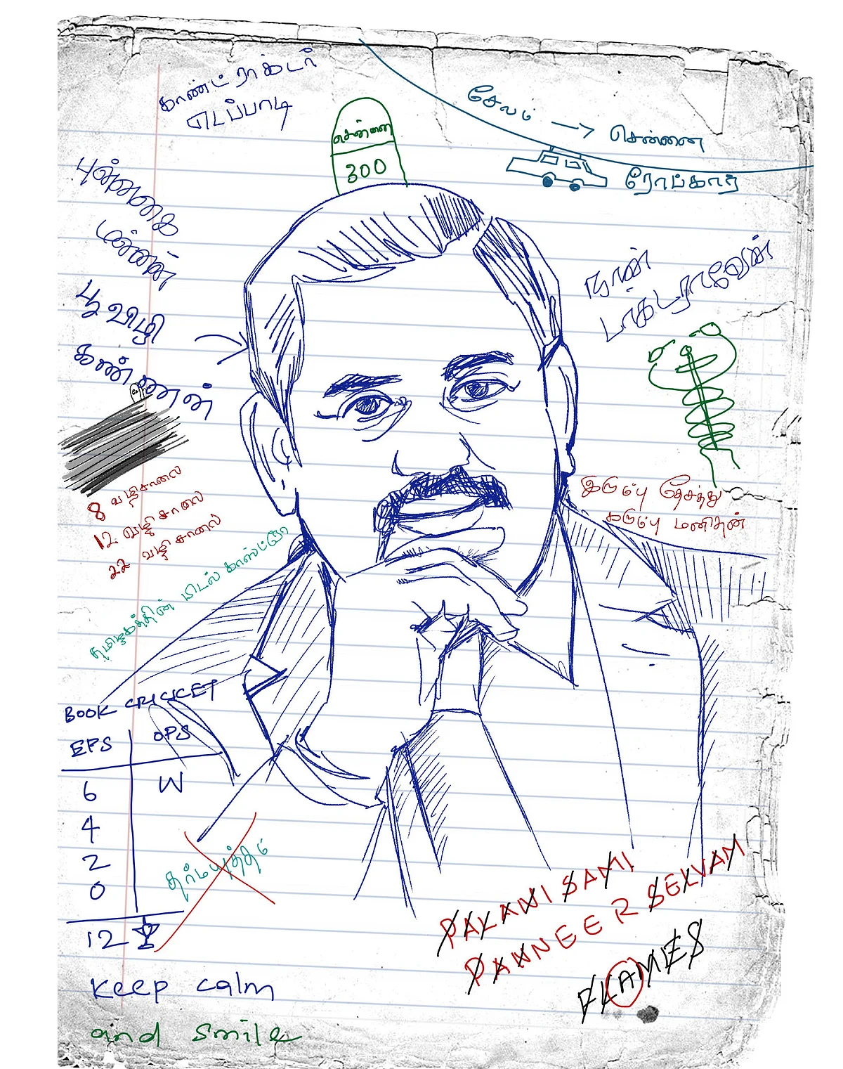 எடப்பாடி பழனிசாமி