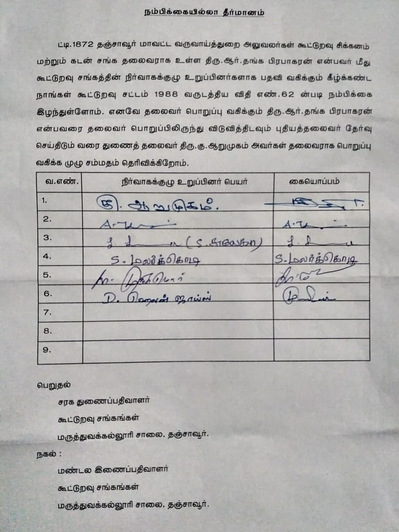 தலைவருக்கு எதிரான தீர்மானம்