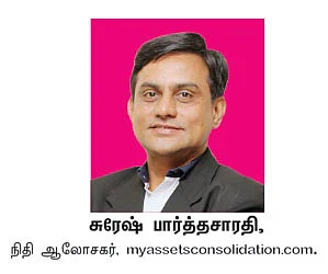 ஃபண்ட் கிளினிக் : பேலன்ஸ்டு போர்ட்ஃபோலியோ ஏன் அவசியம்?