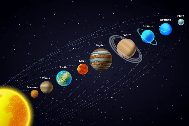 Saturn Transition