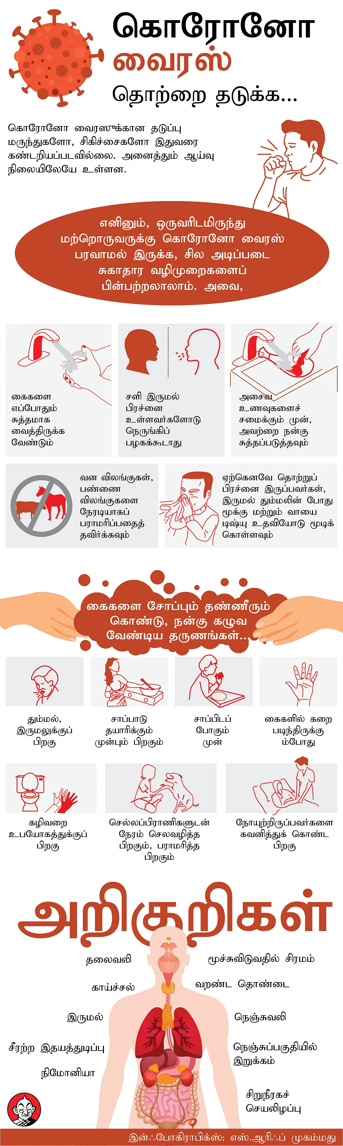 டெல்லியில் சிறப்பு மருத்துவமனை, இத்தாலியில் விமானப் போக்குவரத்து துண்டிப்பு... உலக நாடுகளில் கொரோனா! #CoronaUpdates